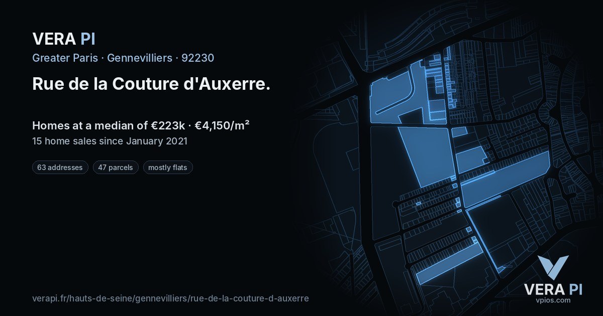 Rue de la Couture d'Auxerre, Gennevilliers at night – every parcel coloured by the prices around it, the street's own parcels lit