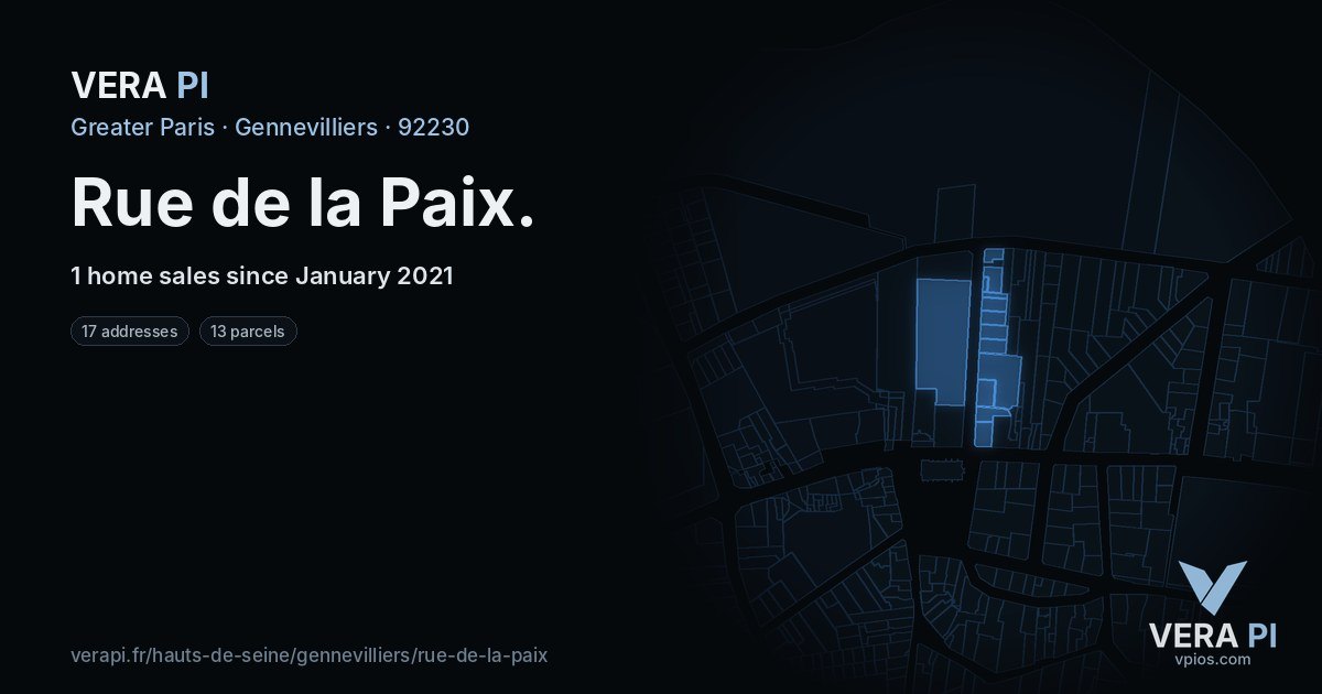 Rue de la Paix, Gennevilliers at night – every parcel coloured by the prices around it, the street's own parcels lit