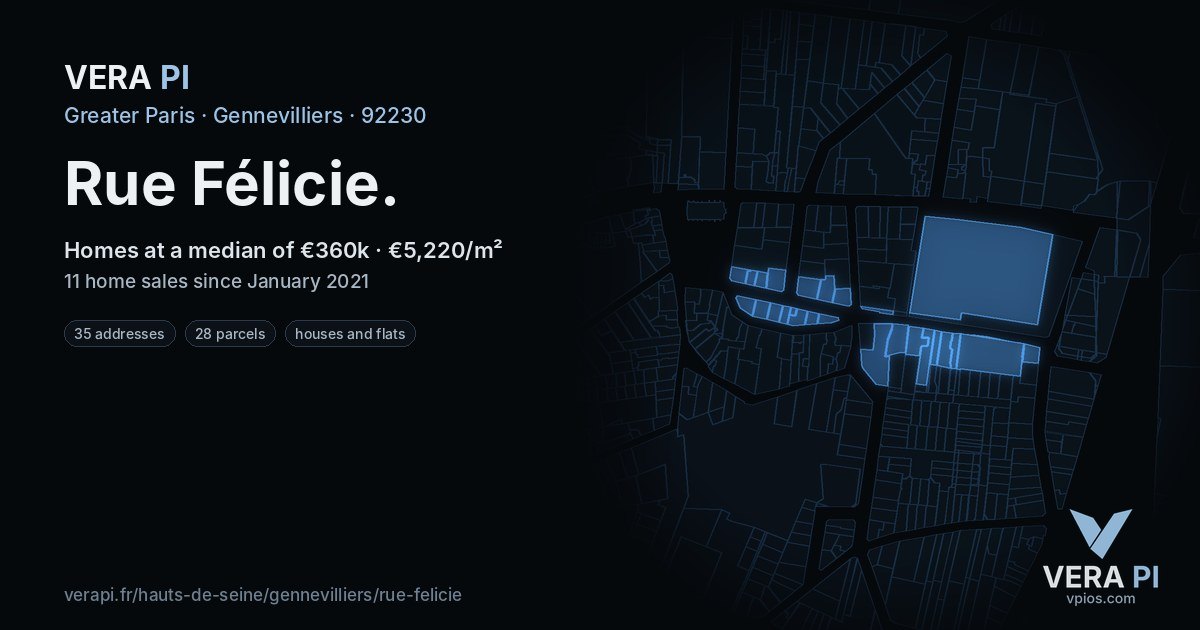 Rue Félicie, Gennevilliers at night – every parcel coloured by the prices around it, the street's own parcels lit