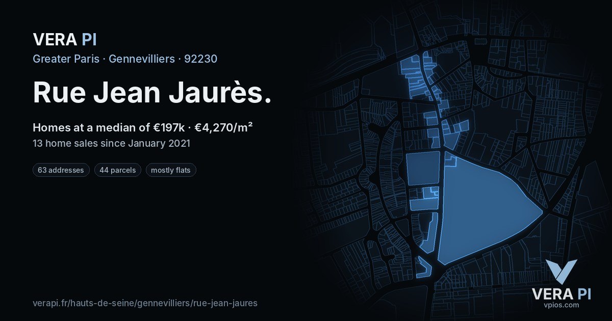 Rue Jean Jaurès, Gennevilliers at night – every parcel coloured by the prices around it, the street's own parcels lit