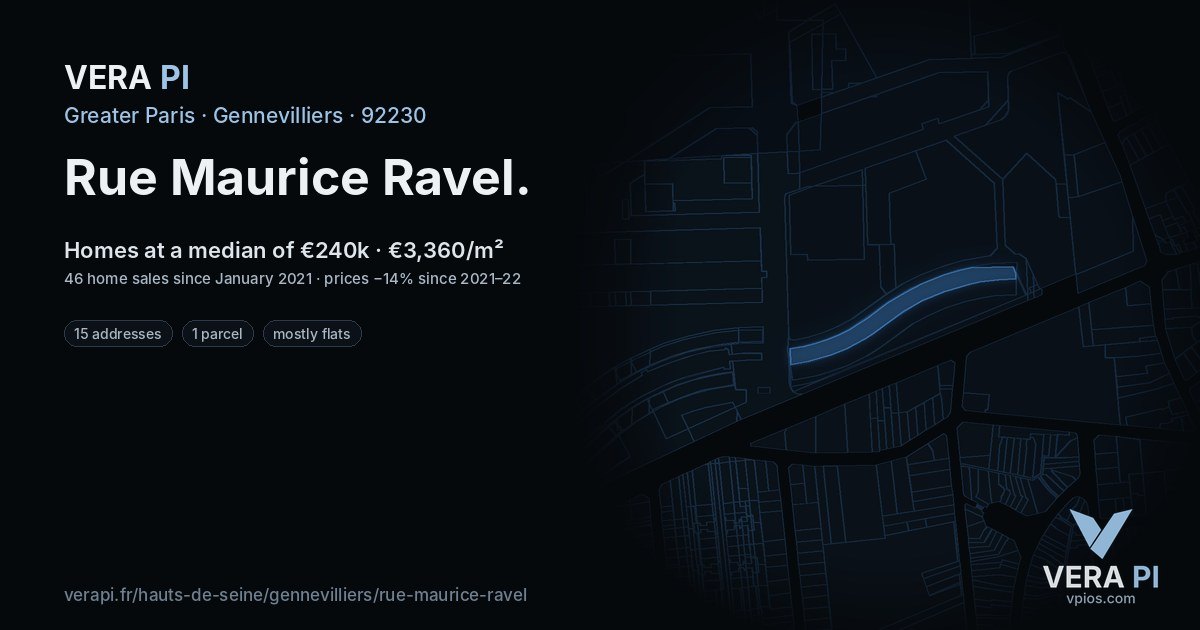 Rue Maurice Ravel, Gennevilliers at night – every parcel coloured by the prices around it, the street's own parcels lit