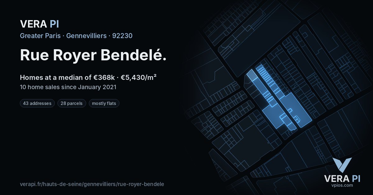 Rue Royer Bendelé, Gennevilliers at night – every parcel coloured by the prices around it, the street's own parcels lit