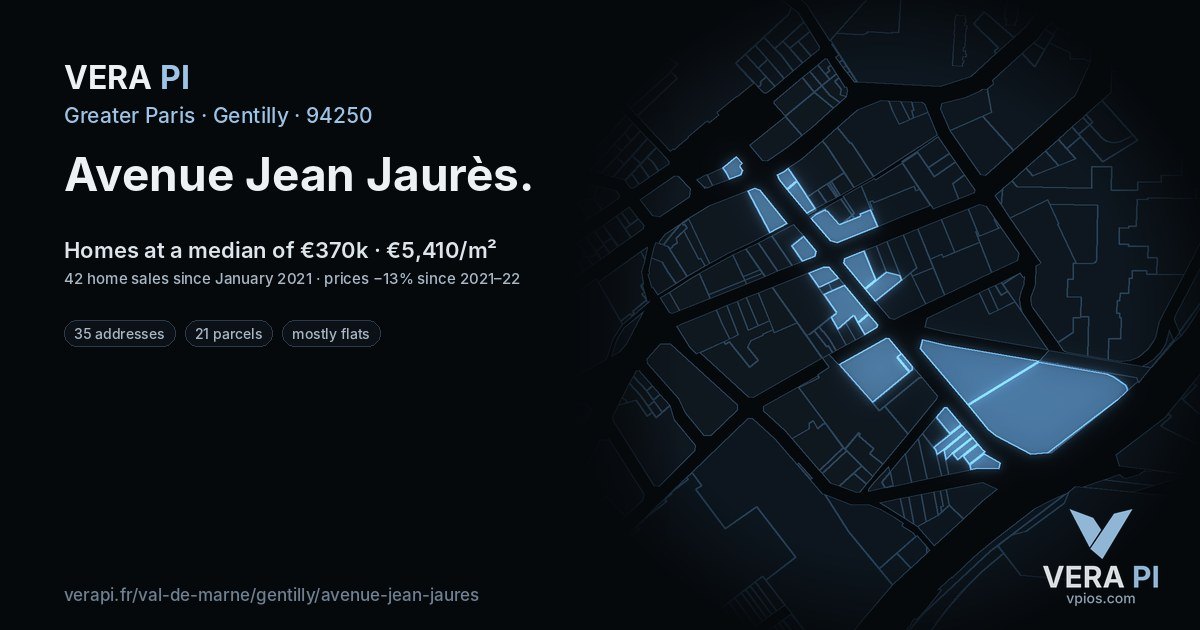 Avenue Jean Jaurès, Gentilly at night – every parcel coloured by the prices around it, the street's own parcels lit