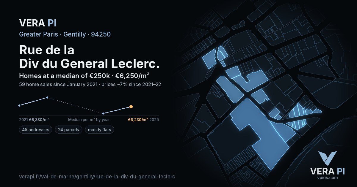Rue de la Div du General Leclerc, Gentilly at night – every parcel coloured by the prices around it, the street's own parcels lit
