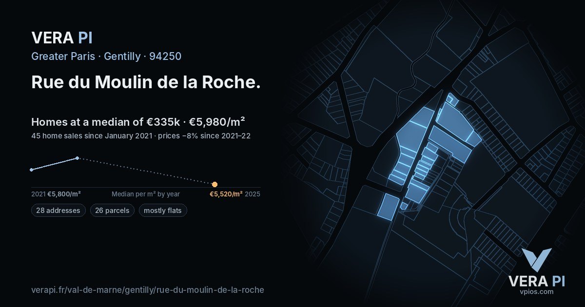 Rue du Moulin de la Roche, Gentilly at night – every parcel coloured by the prices around it, the street's own parcels lit