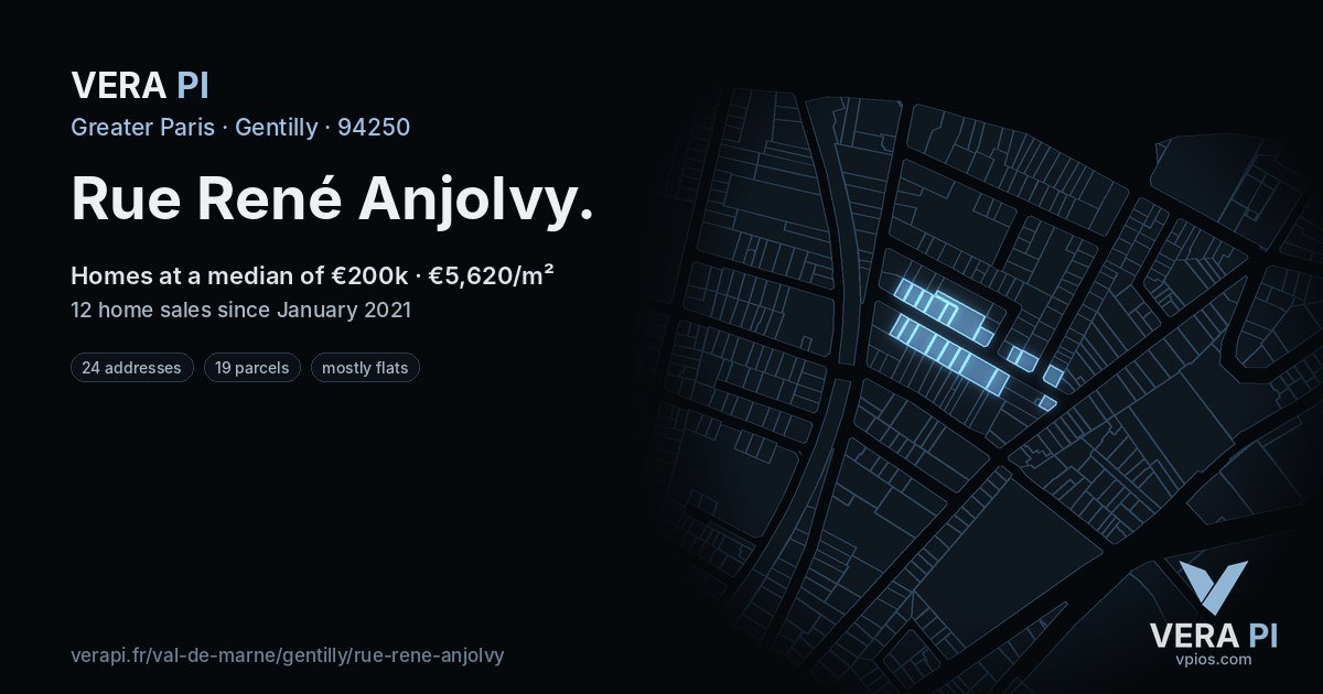 Rue René Anjolvy, Gentilly at night – every parcel coloured by the prices around it, the street's own parcels lit