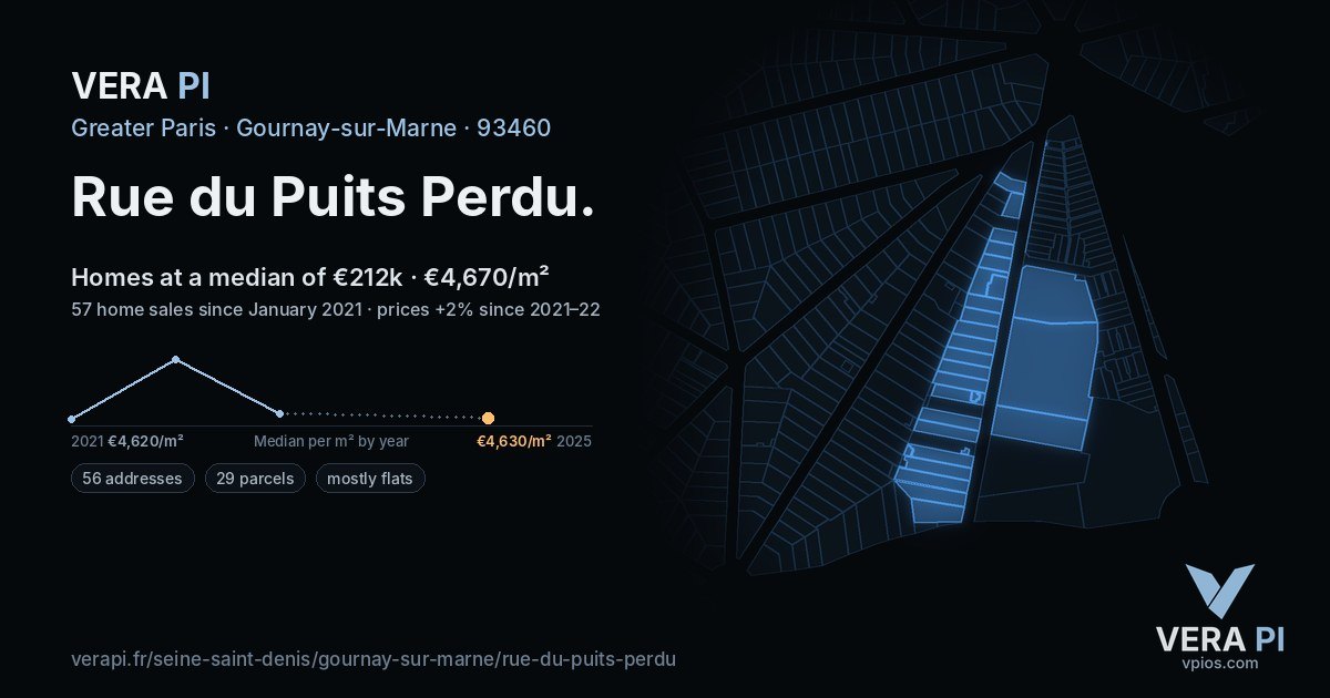 Rue du Puits Perdu, Gournay-sur-Marne at night – every parcel coloured by the prices around it, the street's own parcels lit