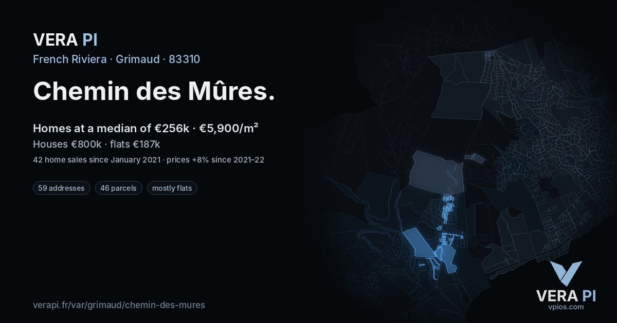 Chemin des Mûres, Grimaud at night – every parcel coloured by the prices around it, the street's own parcels lit