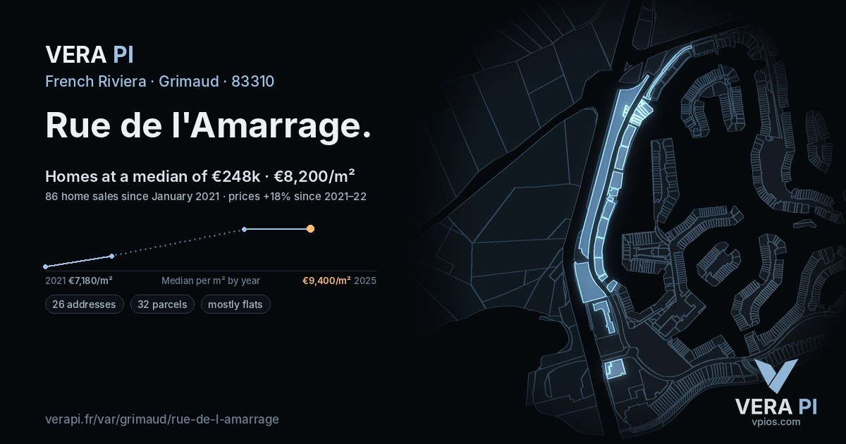 Rue de l'Amarrage, Grimaud at night – every parcel coloured by the prices around it, the street's own parcels lit