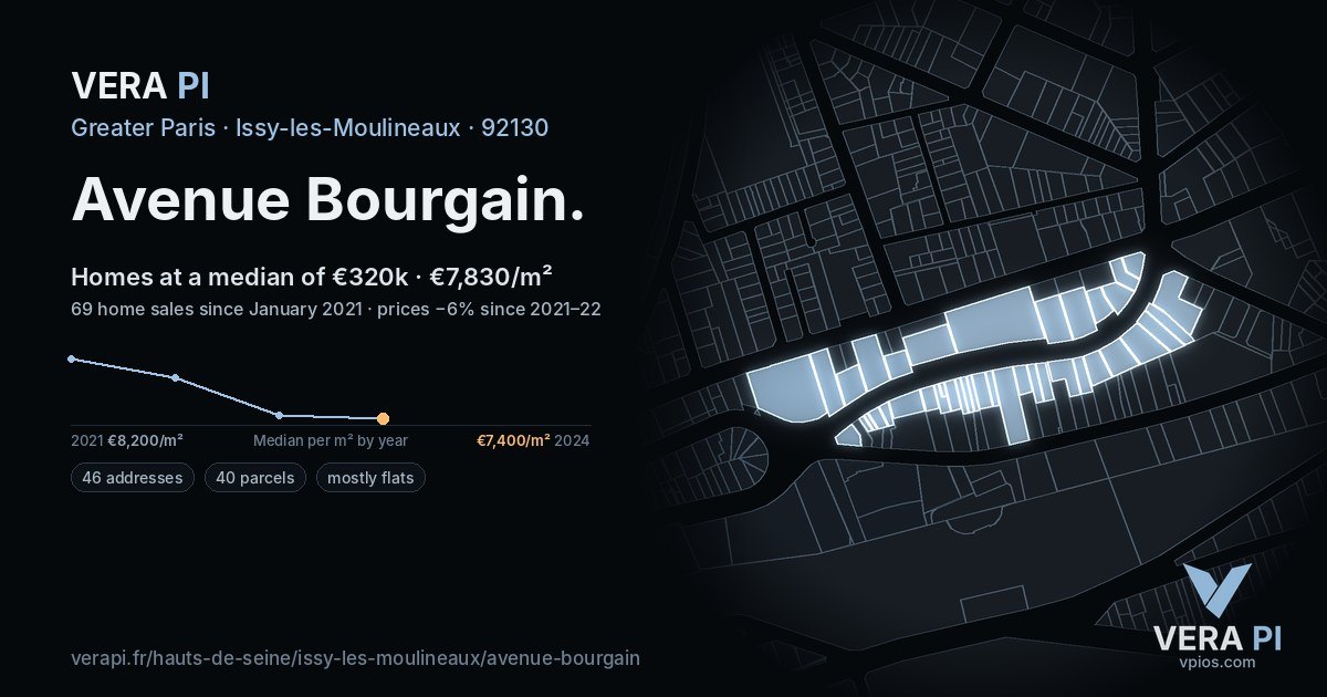 Avenue Bourgain, Issy-les-Moulineaux at night – every parcel coloured by the prices around it, the street's own parcels lit