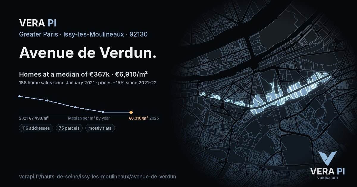 Avenue de Verdun, Issy-les-Moulineaux at night – every parcel coloured by the prices around it, the street's own parcels lit