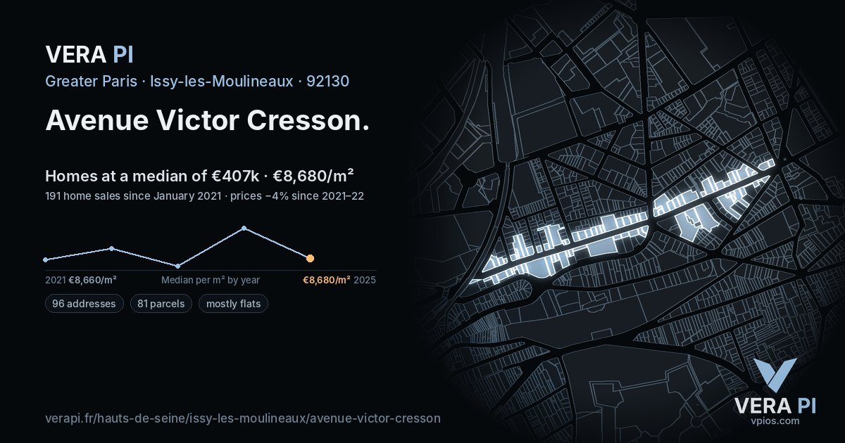 Avenue Victor Cresson, Issy-les-Moulineaux at night – every parcel coloured by the prices around it, the street's own parcels lit