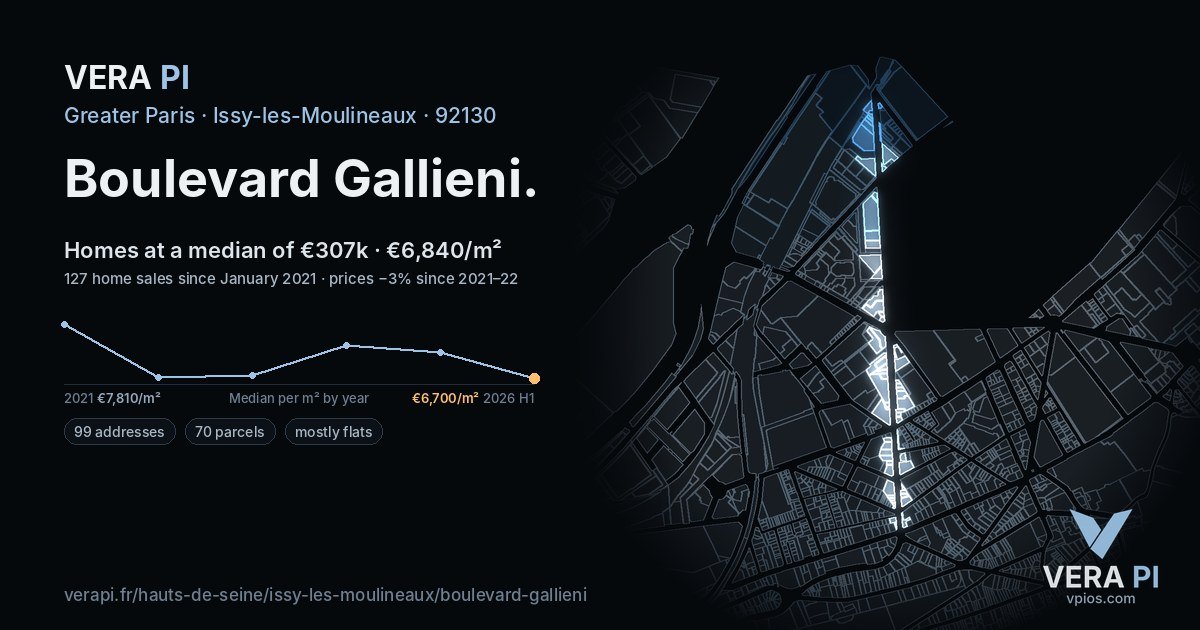 Boulevard Gallieni, Issy-les-Moulineaux at night – every parcel coloured by the prices around it, the street's own parcels lit