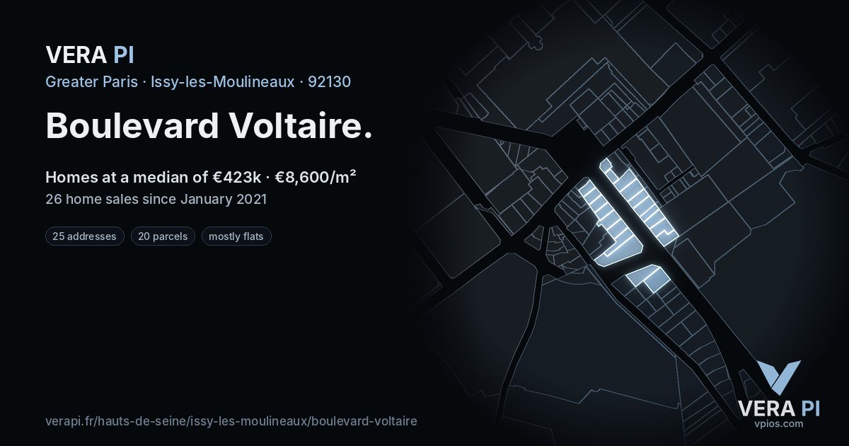 Boulevard Voltaire, Issy-les-Moulineaux at night – every parcel coloured by the prices around it, the street's own parcels lit