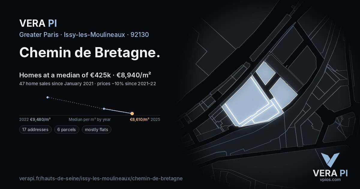 Chemin de Bretagne, Issy-les-Moulineaux at night – every parcel coloured by the prices around it, the street's own parcels lit