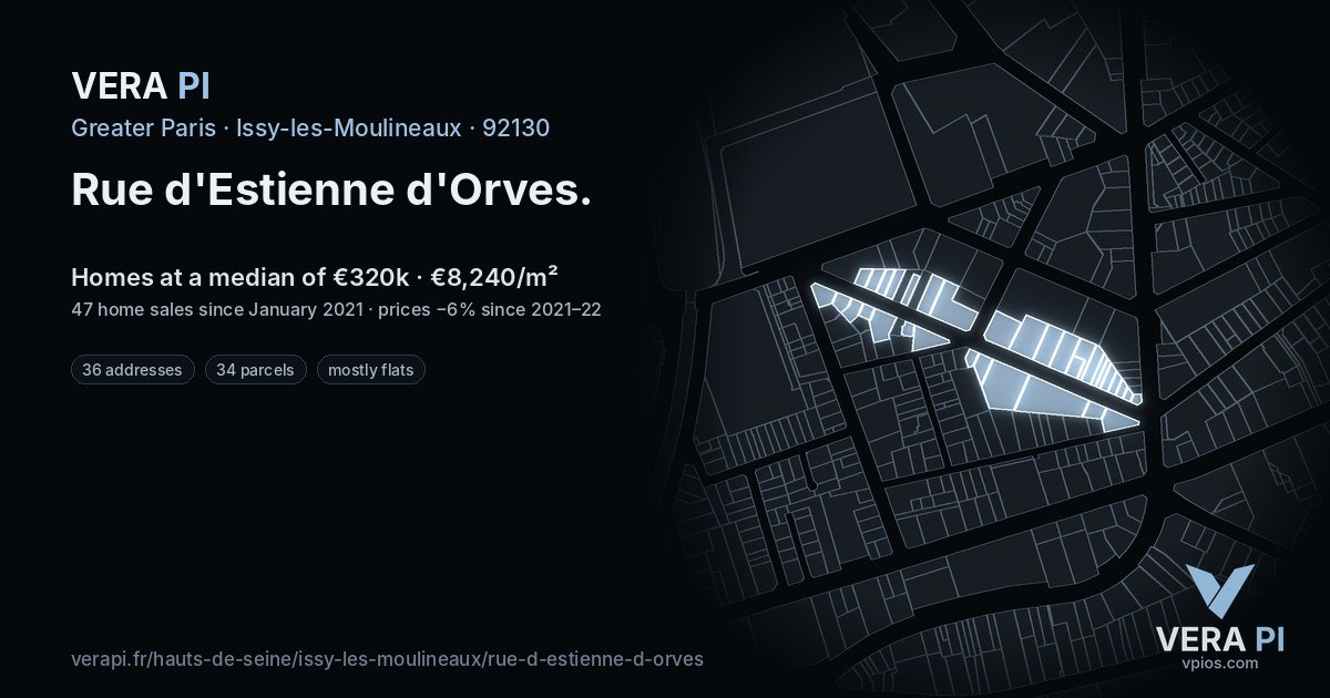 Rue d'Estienne d'Orves, Issy-les-Moulineaux at night – every parcel coloured by the prices around it, the street's own parcels lit