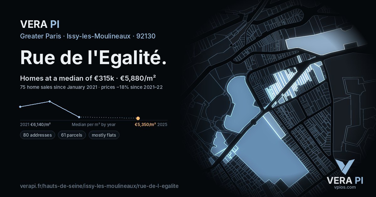 Rue de l'Egalité, Issy-les-Moulineaux at night – every parcel coloured by the prices around it, the street's own parcels lit
