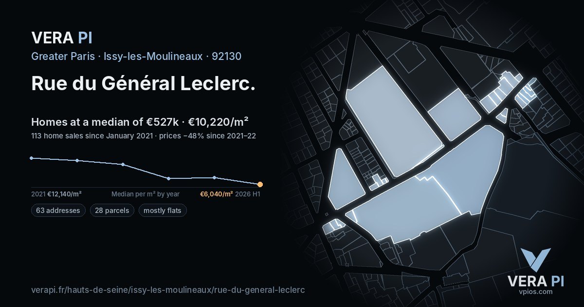 Rue du Général Leclerc, Issy-les-Moulineaux at night – every parcel coloured by the prices around it, the street's own parcels lit