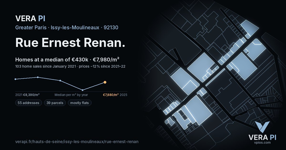 Rue Ernest Renan, Issy-les-Moulineaux at night – every parcel coloured by the prices around it, the street's own parcels lit