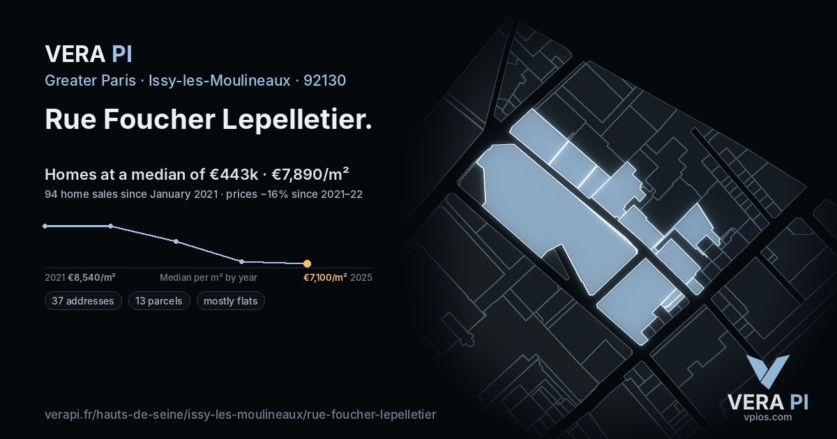 Rue Foucher Lepelletier, Issy-les-Moulineaux at night – every parcel coloured by the prices around it, the street's own parcels lit