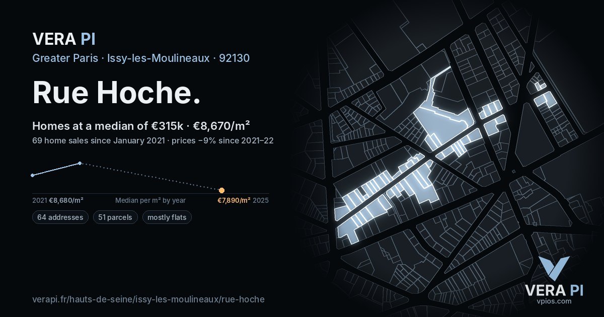 Rue Hoche, Issy-les-Moulineaux at night – every parcel coloured by the prices around it, the street's own parcels lit