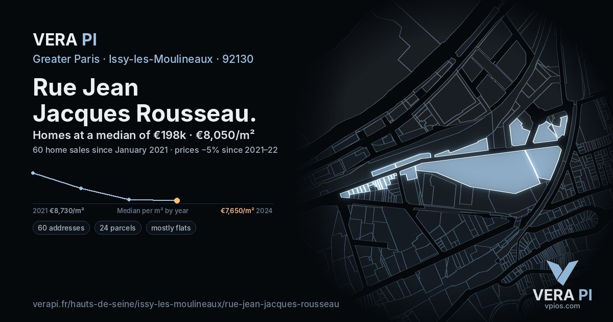 Rue Jean Jacques Rousseau, Issy-les-Moulineaux at night – every parcel coloured by the prices around it, the street's own parcels lit