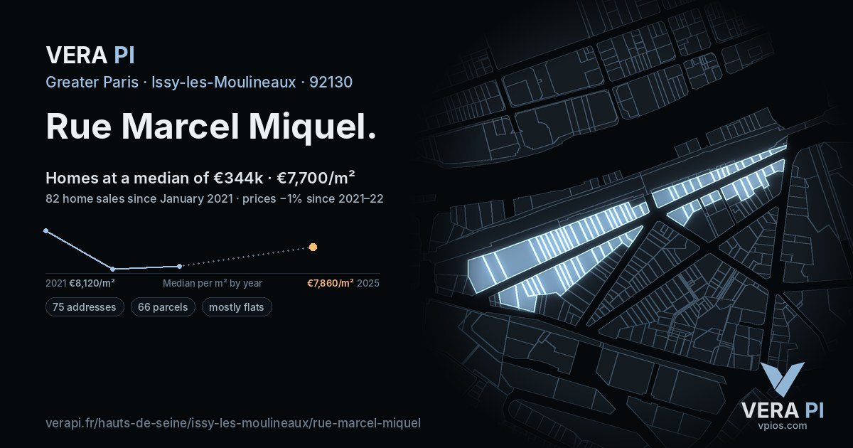 Rue Marcel Miquel, Issy-les-Moulineaux at night – every parcel coloured by the prices around it, the street's own parcels lit