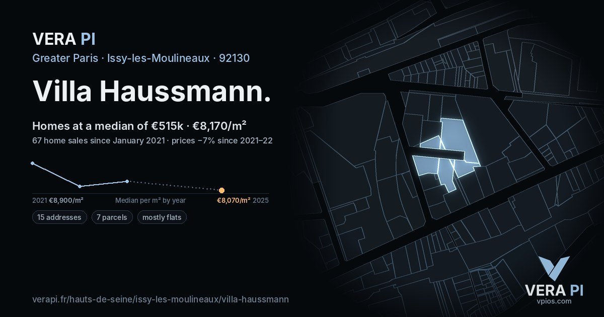 Villa Haussmann, Issy-les-Moulineaux at night – every parcel coloured by the prices around it, the street's own parcels lit