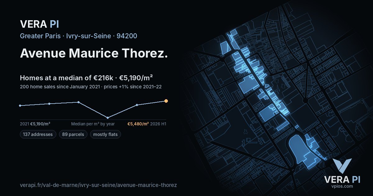 Avenue Maurice Thorez, Ivry-sur-Seine at night – every parcel coloured by the prices around it, the street's own parcels lit