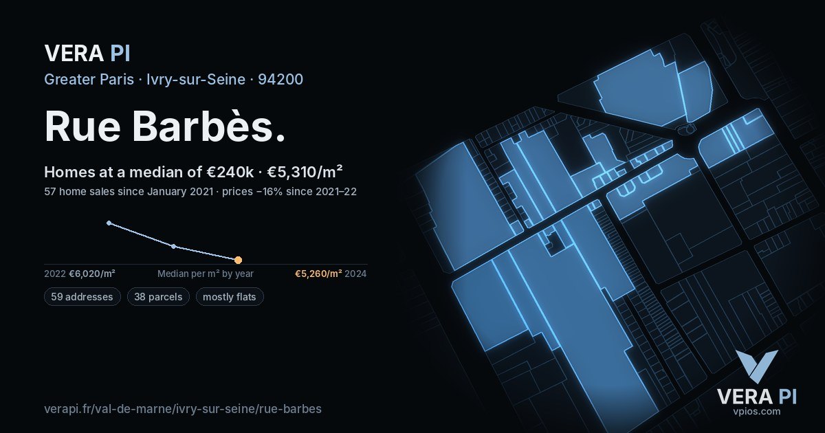 Rue Barbès, Ivry-sur-Seine at night – every parcel coloured by the prices around it, the street's own parcels lit