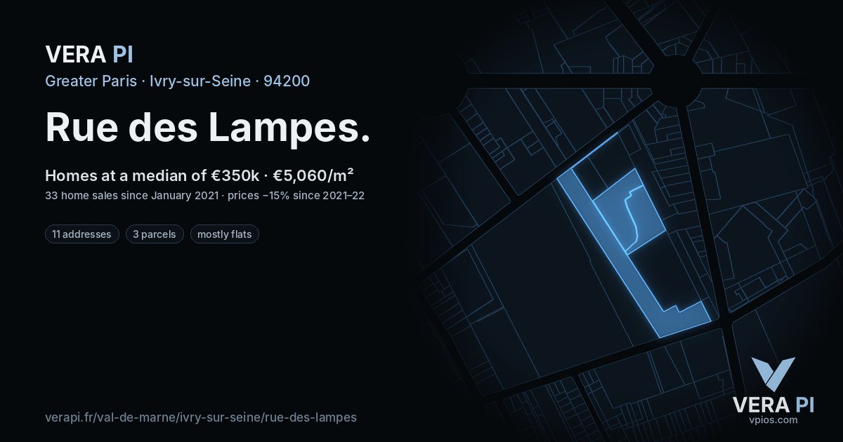 Rue des Lampes, Ivry-sur-Seine at night – every parcel coloured by the prices around it, the street's own parcels lit