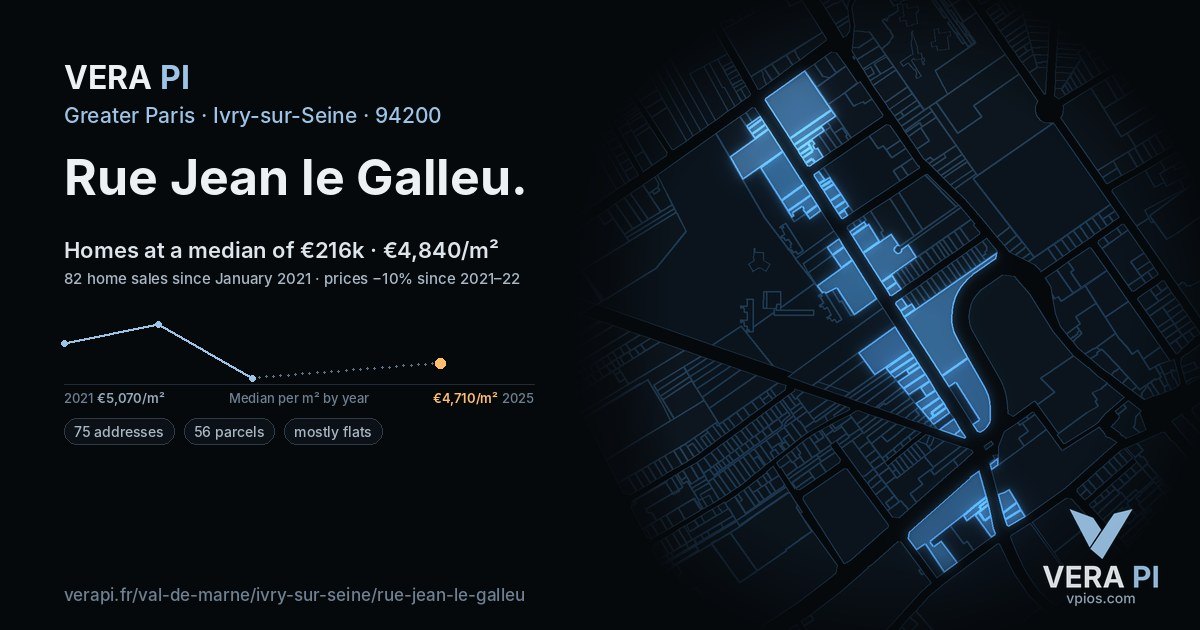Rue Jean le Galleu, Ivry-sur-Seine at night – every parcel coloured by the prices around it, the street's own parcels lit
