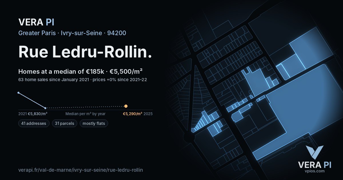 Rue Ledru-Rollin, Ivry-sur-Seine at night – every parcel coloured by the prices around it, the street's own parcels lit