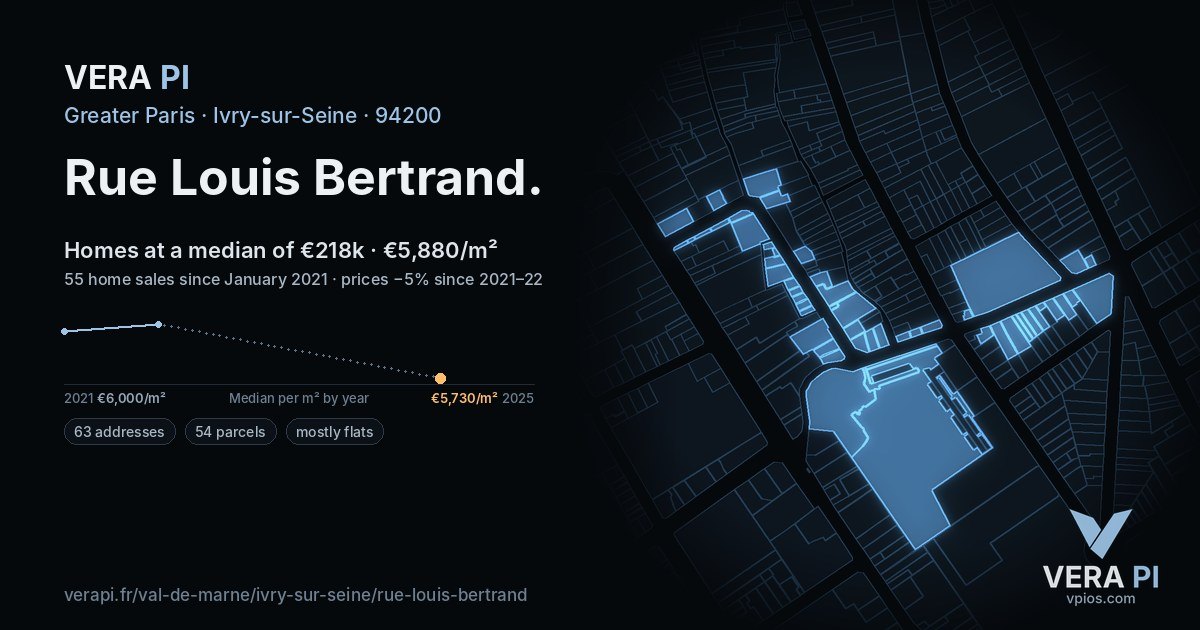 Rue Louis Bertrand, Ivry-sur-Seine at night – every parcel coloured by the prices around it, the street's own parcels lit