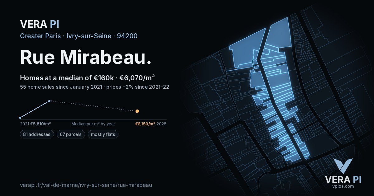 Rue Mirabeau, Ivry-sur-Seine at night – every parcel coloured by the prices around it, the street's own parcels lit