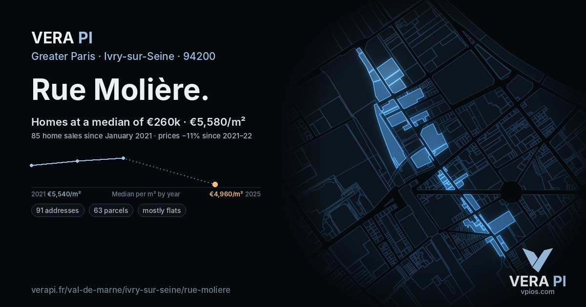 Rue Molière, Ivry-sur-Seine at night – every parcel coloured by the prices around it, the street's own parcels lit