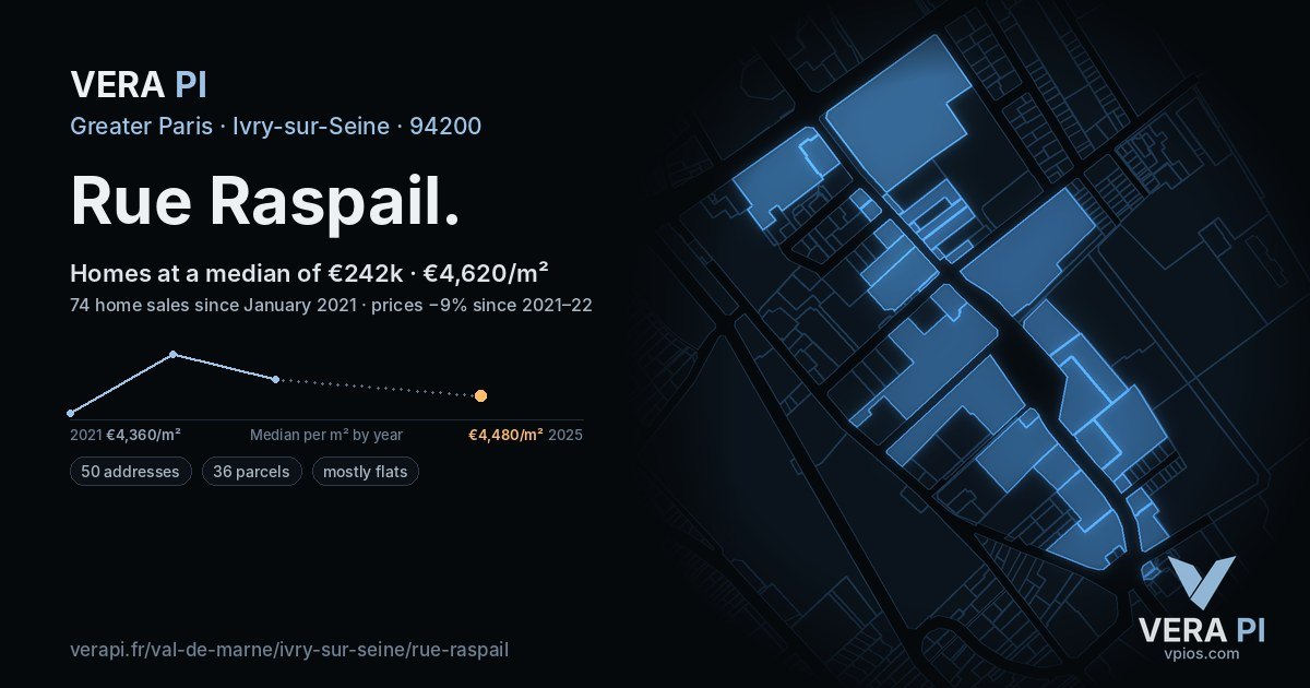 Rue Raspail, Ivry-sur-Seine at night – every parcel coloured by the prices around it, the street's own parcels lit
