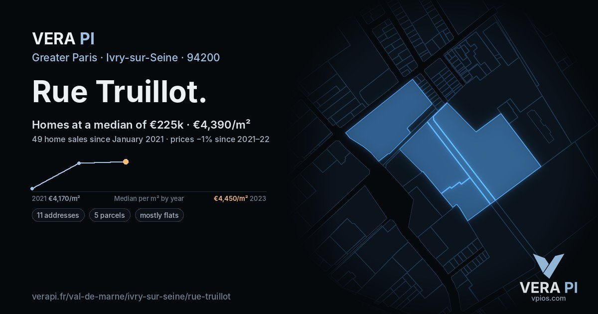 Rue Truillot, Ivry-sur-Seine at night – every parcel coloured by the prices around it, the street's own parcels lit
