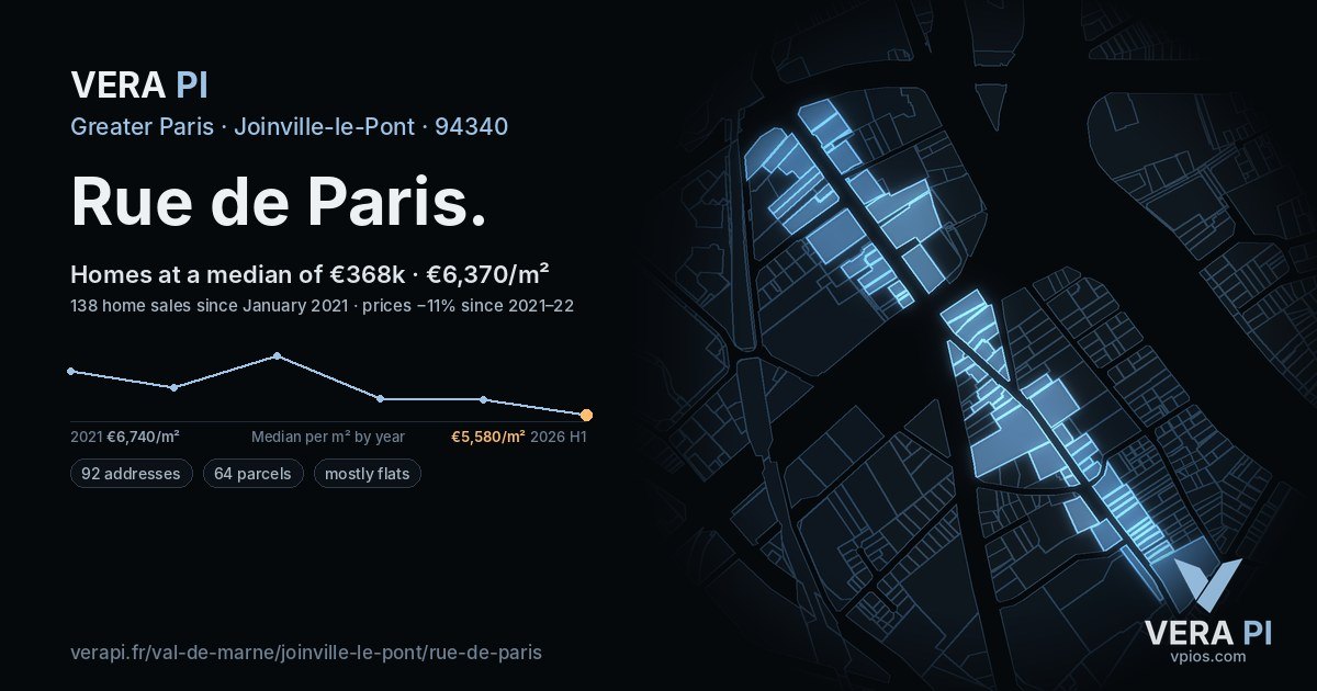 Rue de Paris, Joinville-le-Pont at night – every parcel coloured by the prices around it, the street's own parcels lit