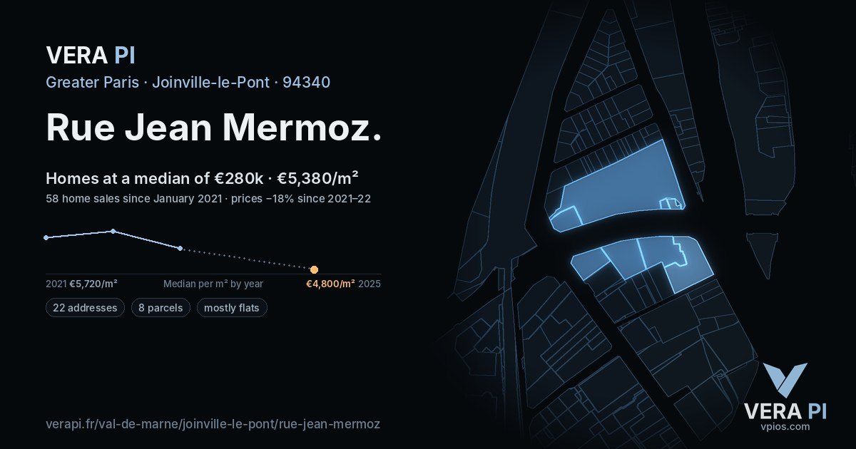 Rue Jean Mermoz, Joinville-le-Pont at night – every parcel coloured by the prices around it, the street's own parcels lit