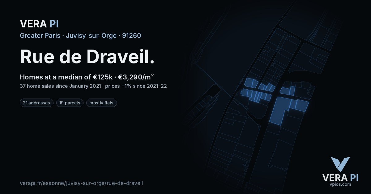 Rue de Draveil, Juvisy-sur-Orge at night – every parcel coloured by the prices around it, the street's own parcels lit