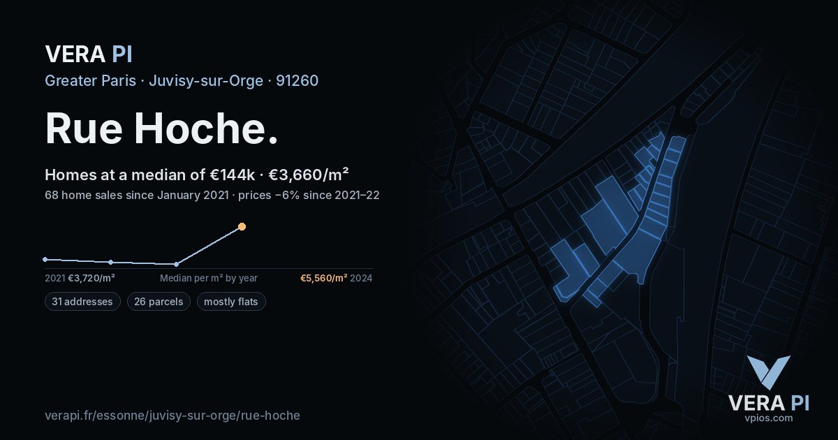 Rue Hoche, Juvisy-sur-Orge at night – every parcel coloured by the prices around it, the street's own parcels lit