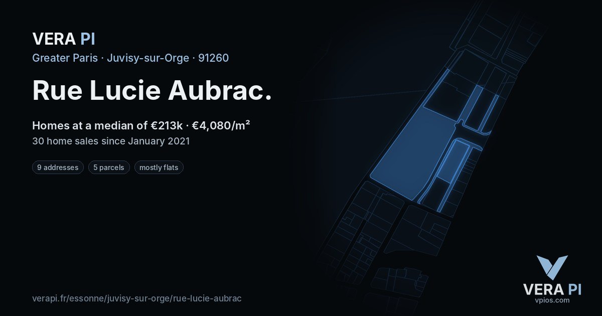 Rue Lucie Aubrac, Juvisy-sur-Orge at night – every parcel coloured by the prices around it, the street's own parcels lit