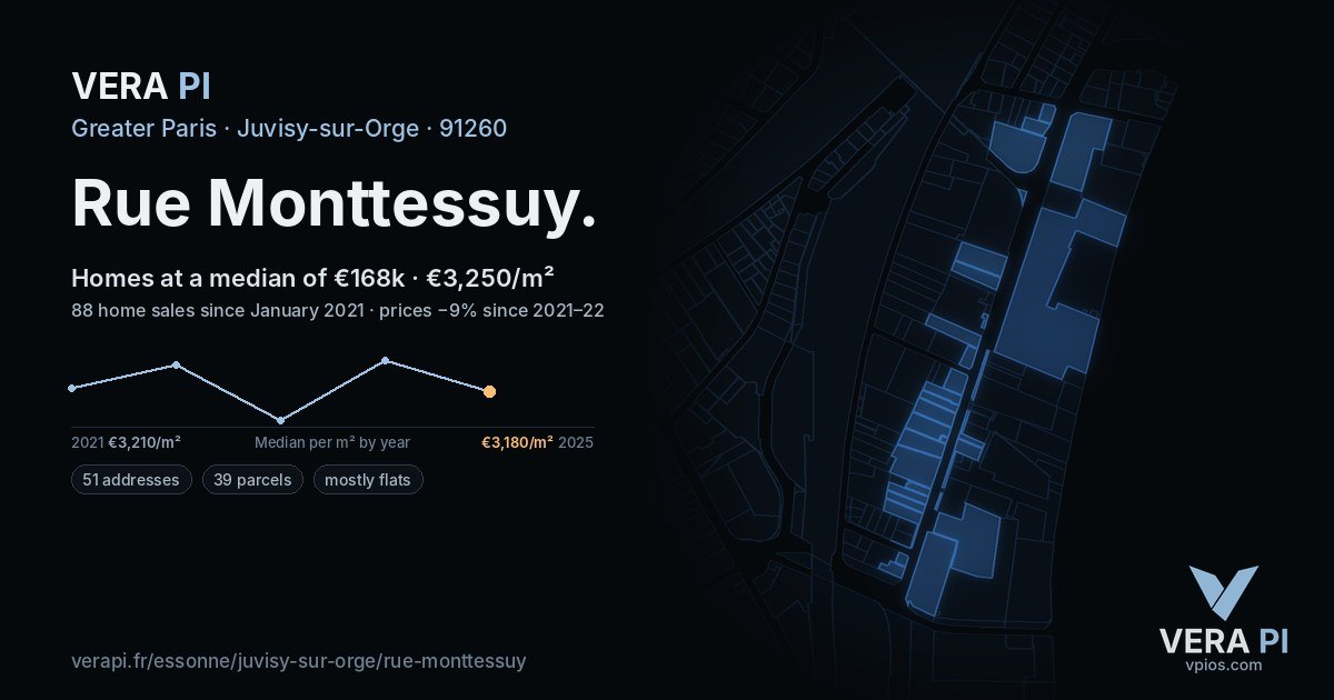 Rue Monttessuy, Juvisy-sur-Orge at night – every parcel coloured by the prices around it, the street's own parcels lit