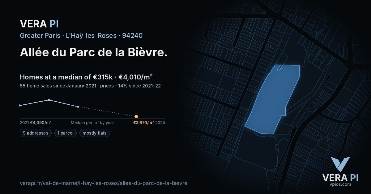 Allée du Parc de la Bièvre, L'Haÿ-les-Roses at night – every parcel coloured by the prices around it, the street's own parcels lit