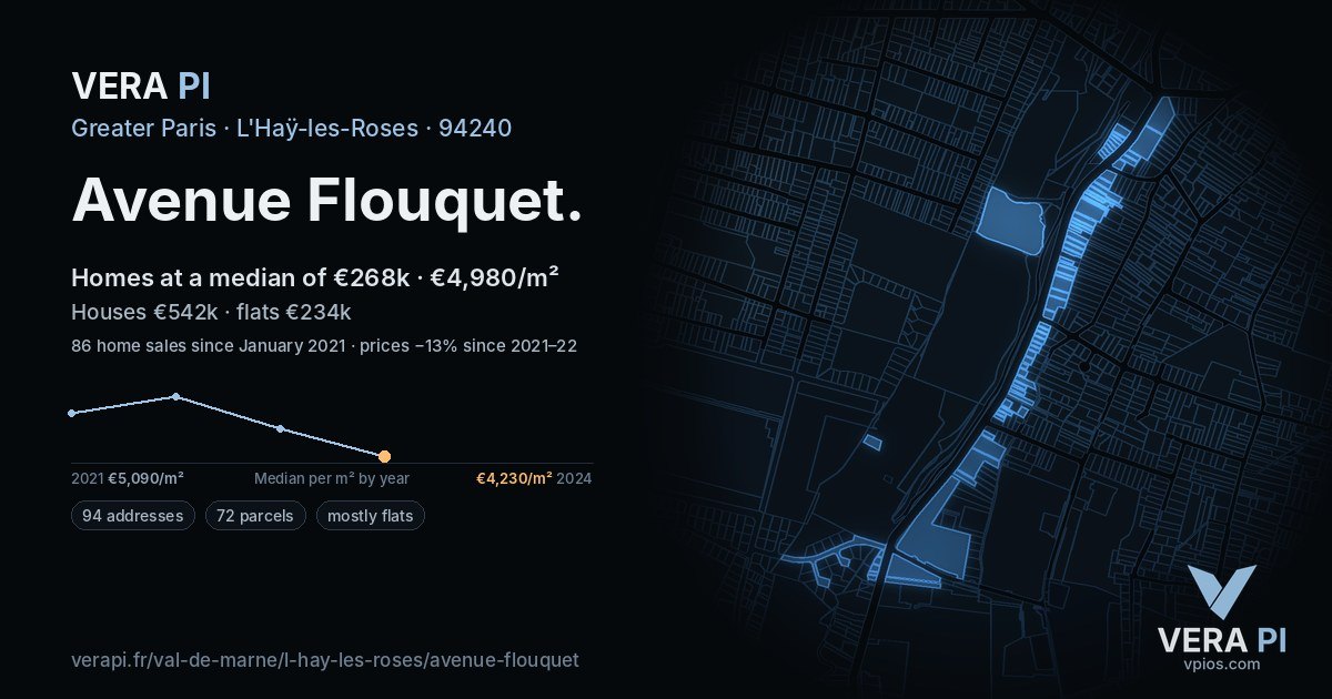 Avenue Flouquet, L'Haÿ-les-Roses at night – every parcel coloured by the prices around it, the street's own parcels lit