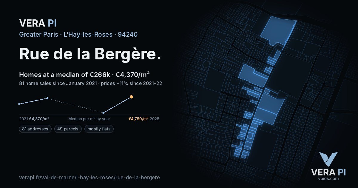 Rue de la Bergère, L'Haÿ-les-Roses at night – every parcel coloured by the prices around it, the street's own parcels lit
