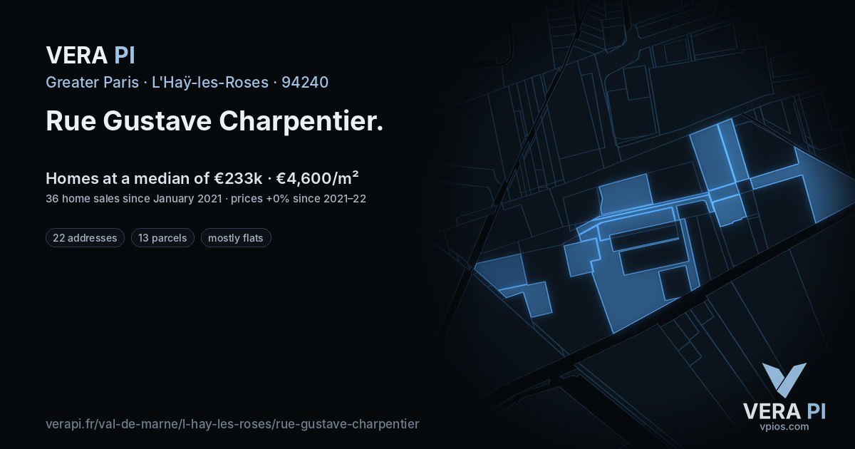 Rue Gustave Charpentier, L'Haÿ-les-Roses at night – every parcel coloured by the prices around it, the street's own parcels lit