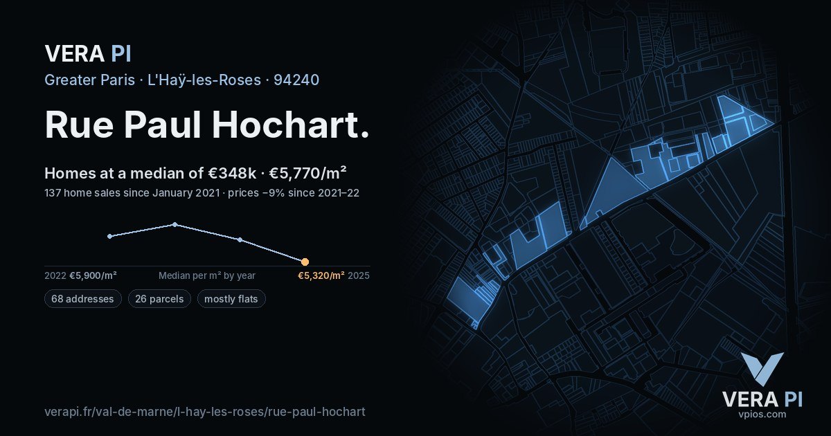 Rue Paul Hochart, L'Haÿ-les-Roses at night – every parcel coloured by the prices around it, the street's own parcels lit
