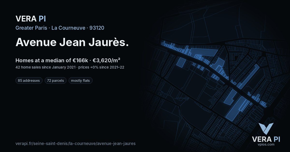 Avenue Jean Jaurès, La Courneuve at night – every parcel coloured by the prices around it, the street's own parcels lit